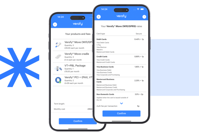 Products and rates, in plain language.